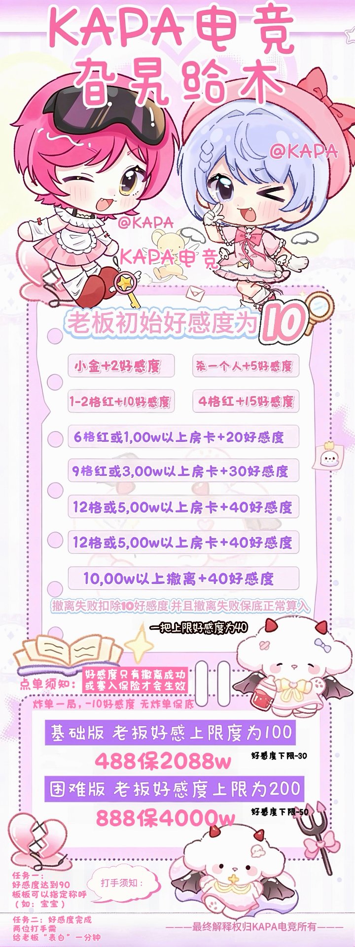 Galgame单