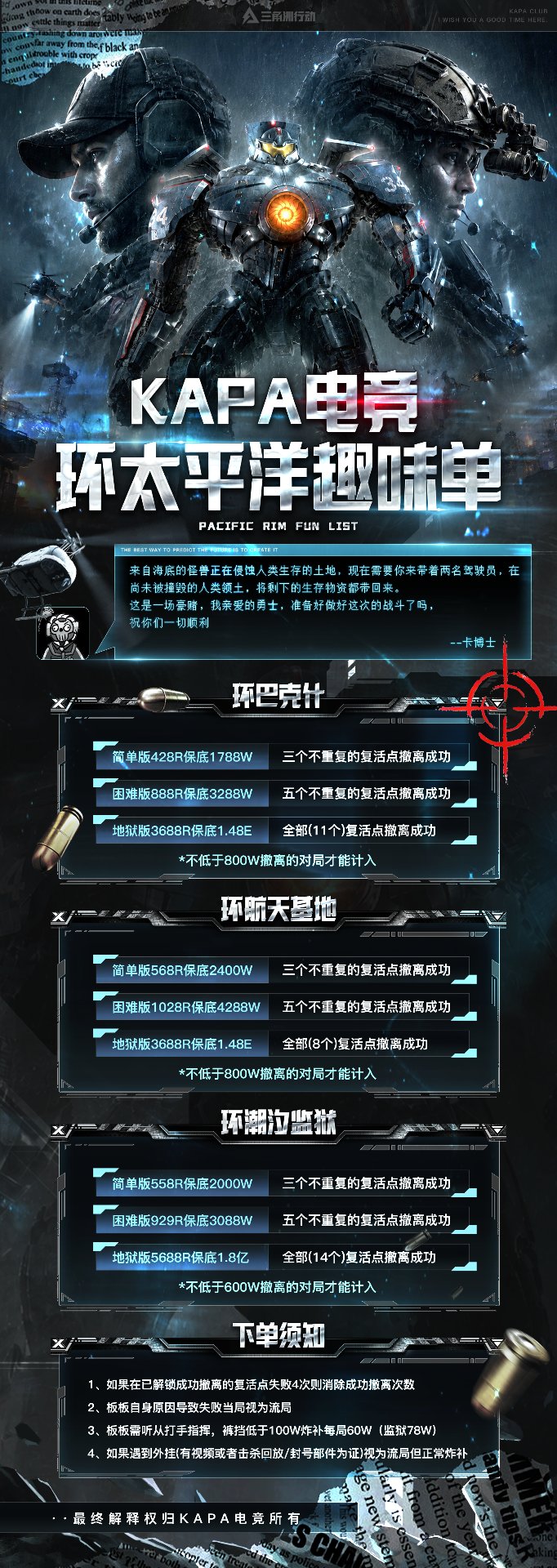 环太平洋